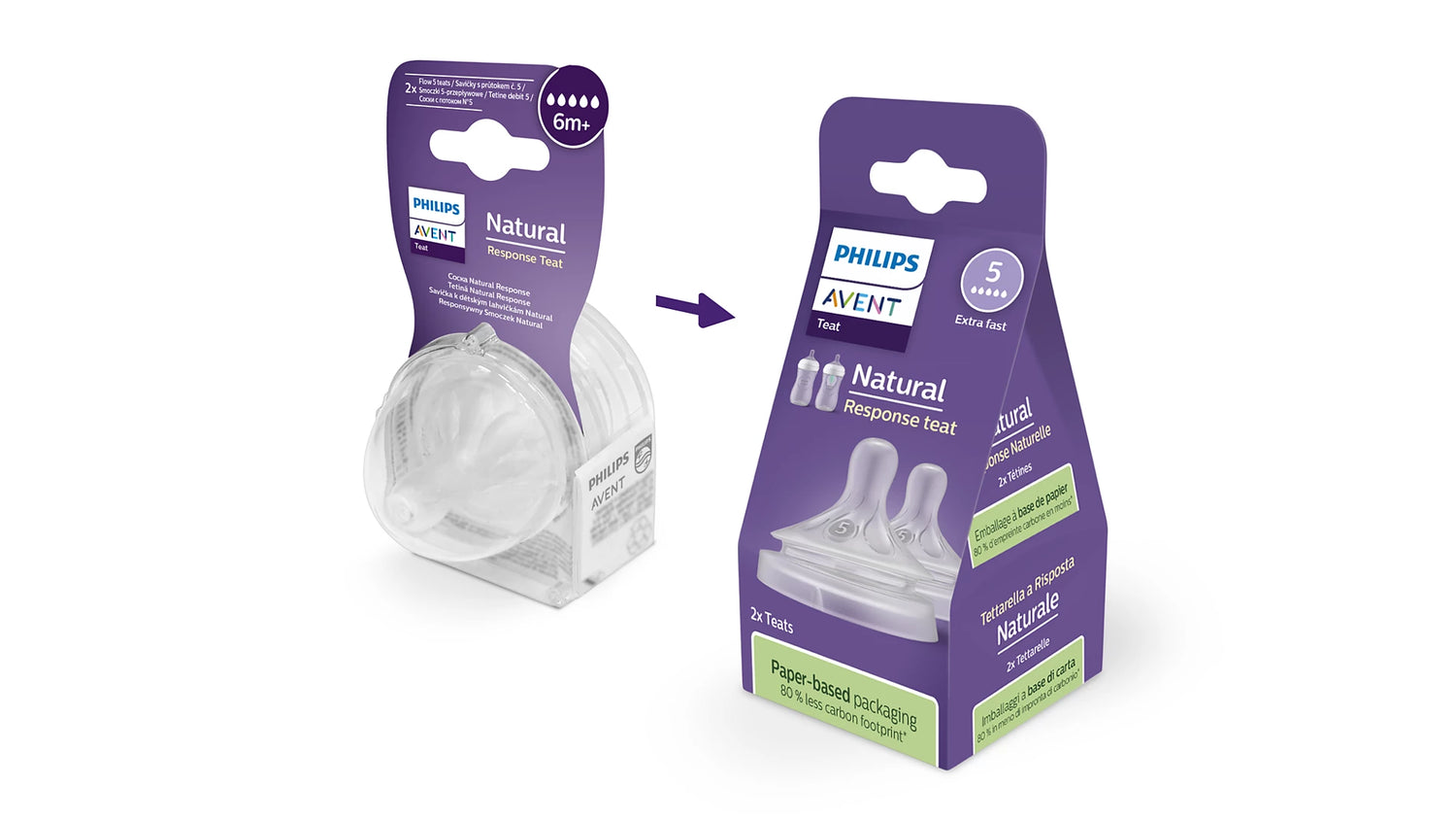 Philips Avent Natural Response Spenen 5 Extra Fast (6m+) – 2-Pack