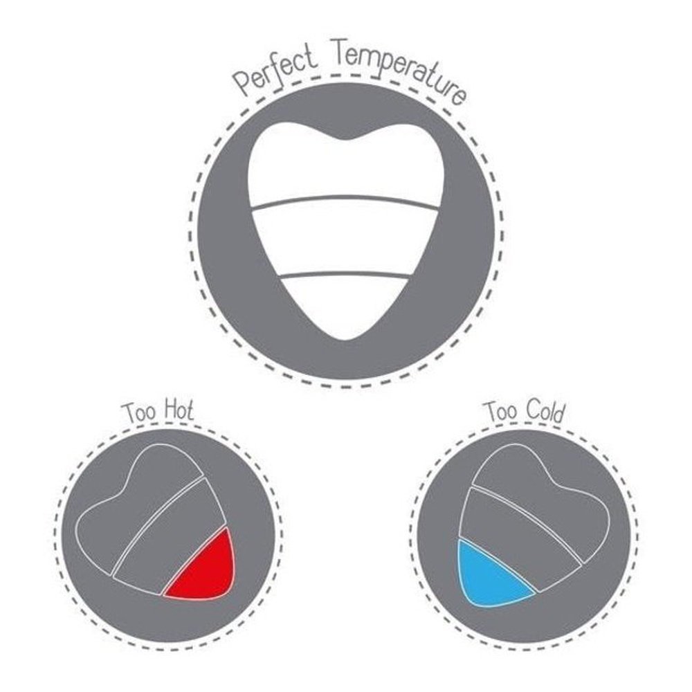 BADTHERMOMETER SHNUGGLE PEBBLY