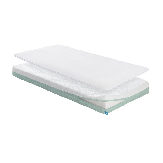 Aerosleep EvoDuo Matraspakket